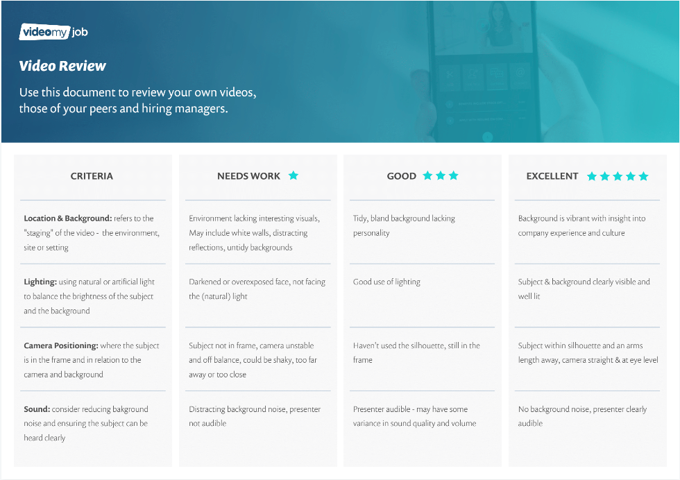 Video review worksheet